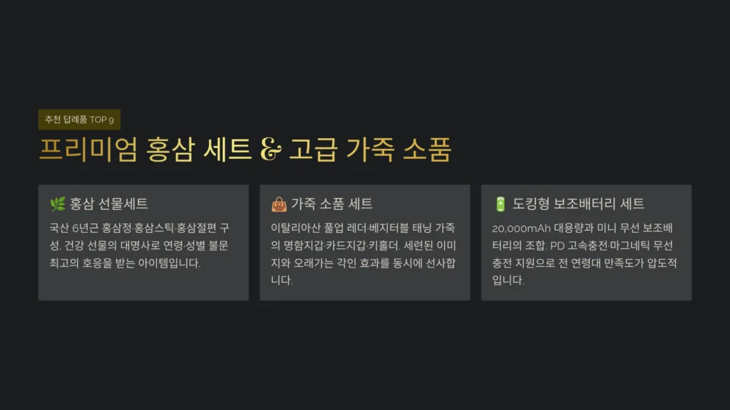 기업 단체선물 고급답례품