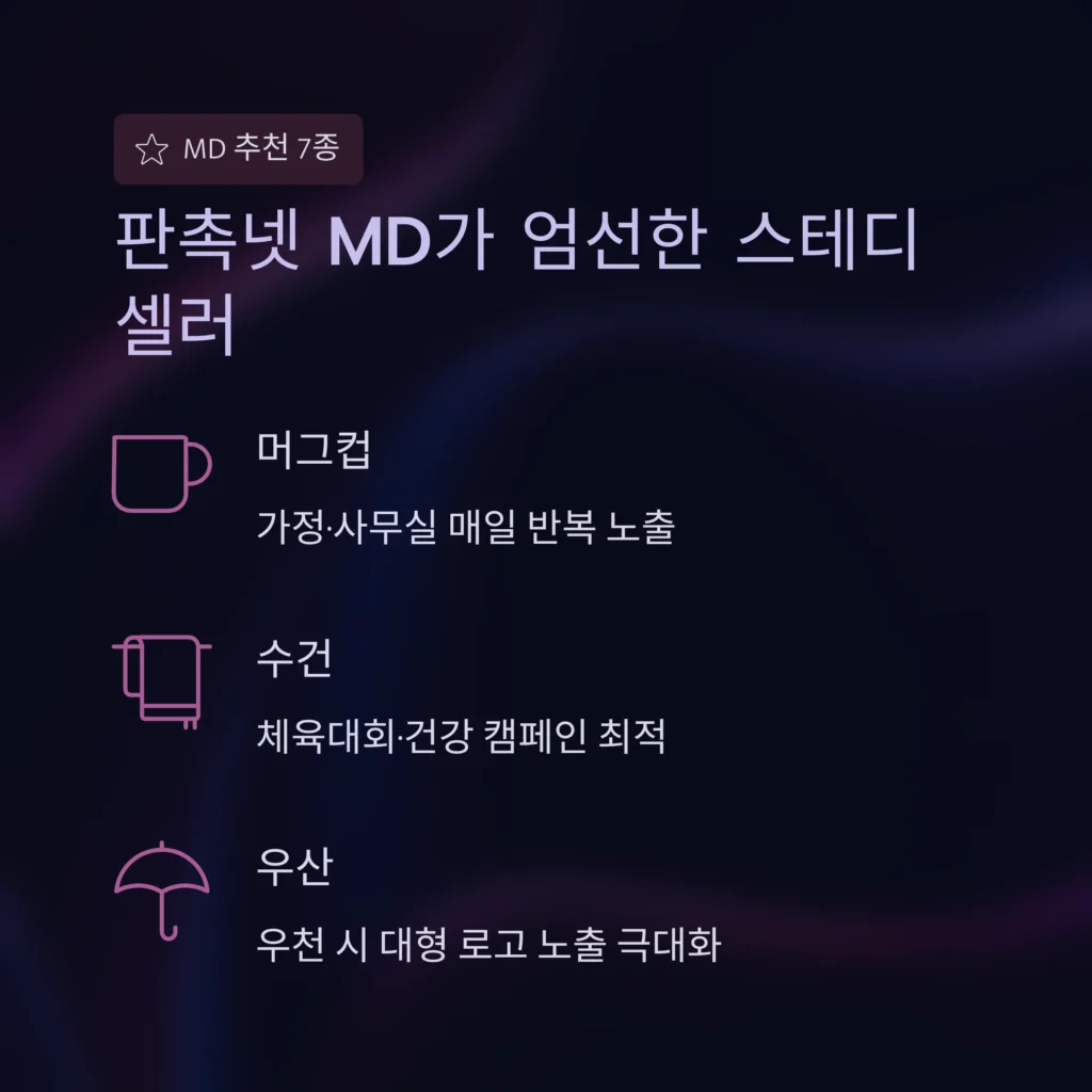 공공기관 답례품 한정된 예산에서 제작하기 좋은 쇼핑몰 - 맞춤 추천 아이템16종 | 답례품쇼핑몰 1TB