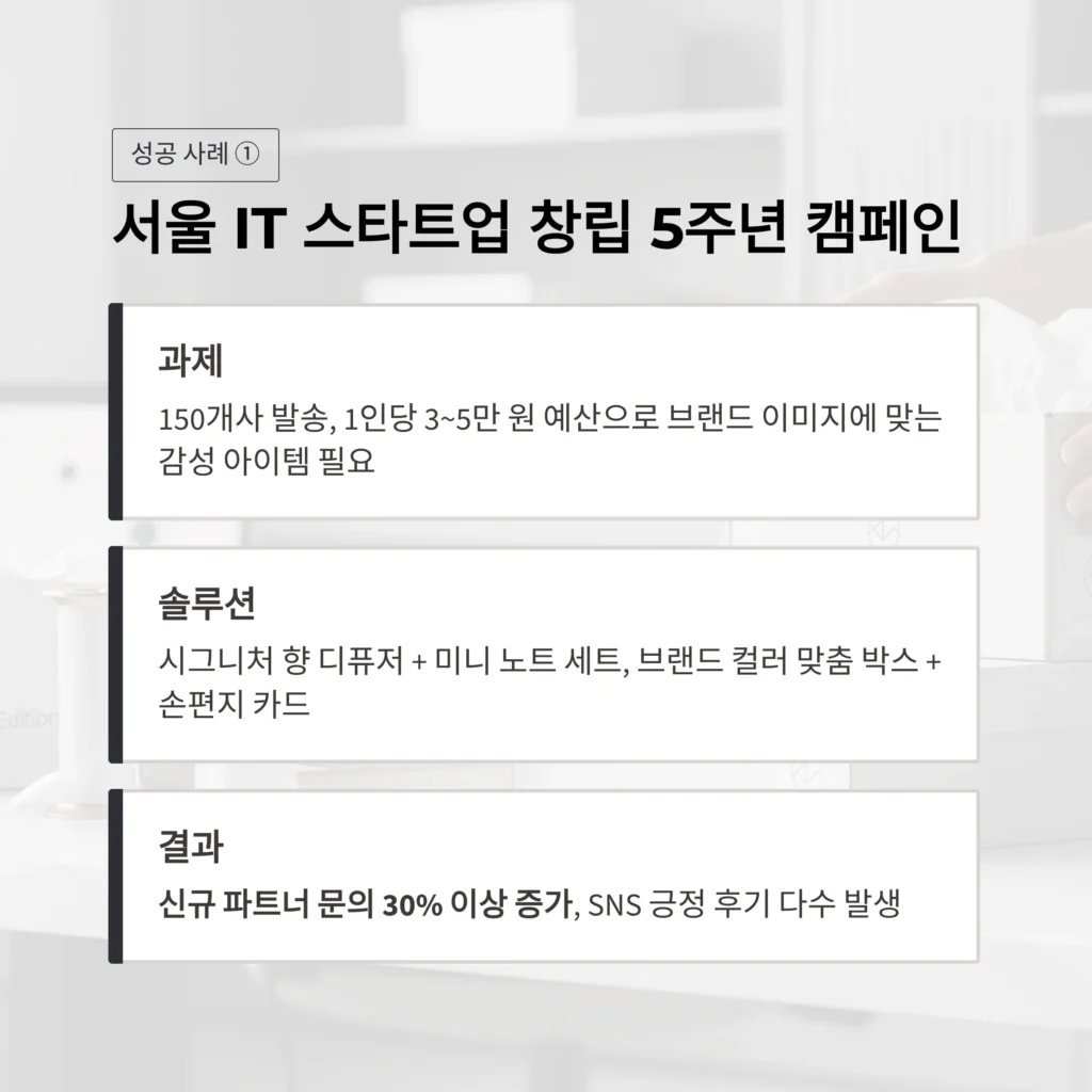 기업 답례품 기업 기념품 제작 기업 판촉물 기업 홍보물