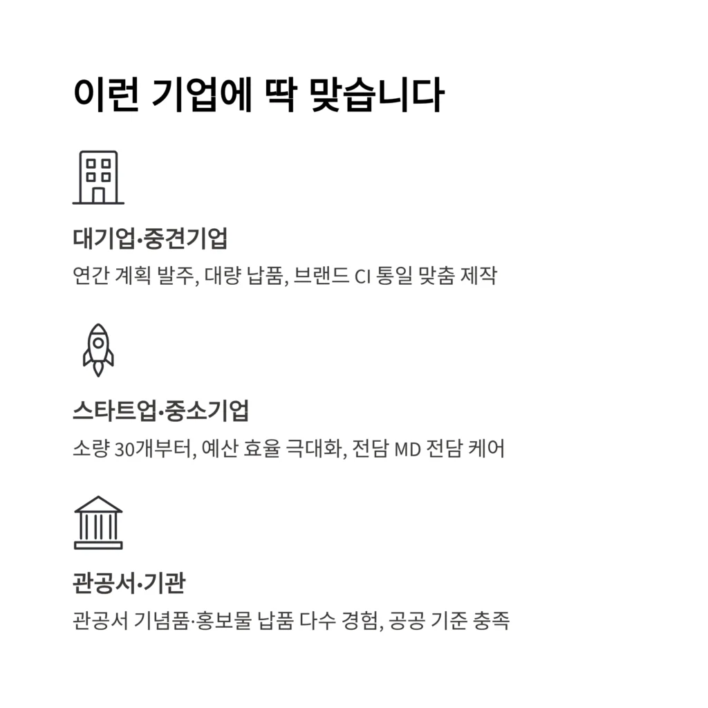 기업 답례품 판촉물 대량 제작 기념품 소량제작 박람회 선물