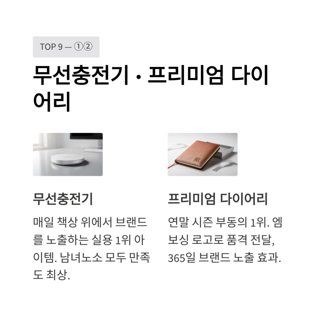 기업 답례품 센스있는 아이템