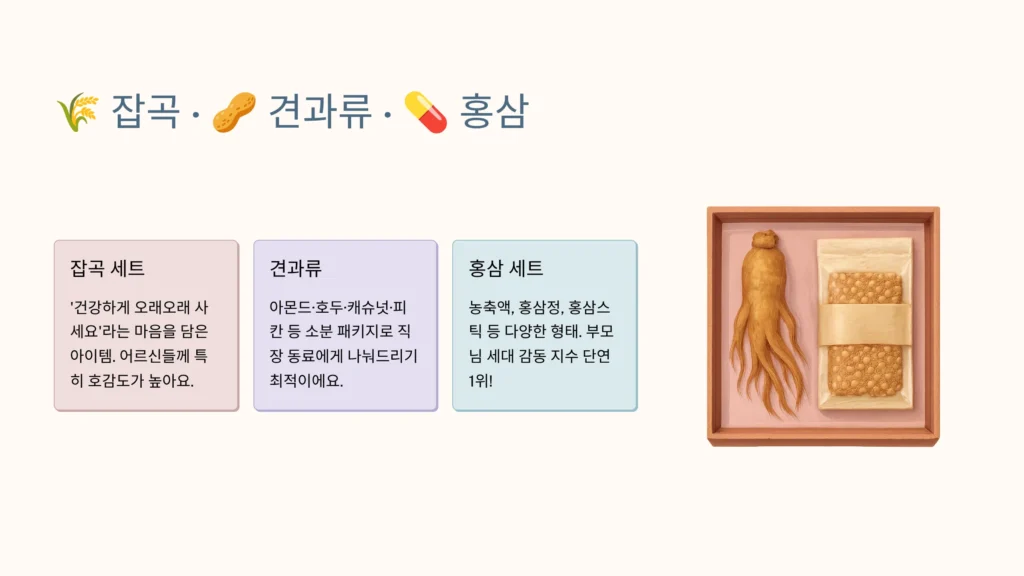 노웨딩 답례품 추천