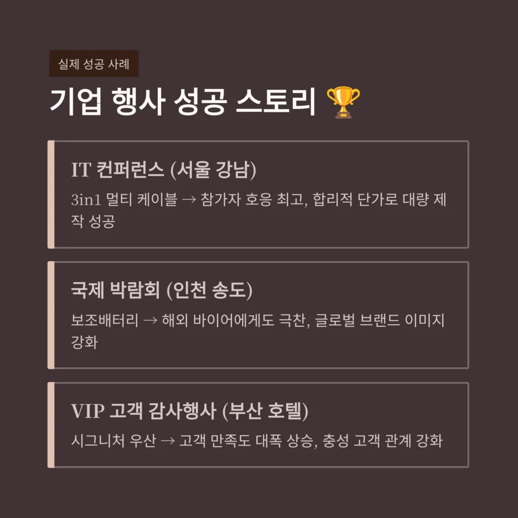 단체 답례품 제작 - 행사 전체 인상을 좌우하는 기념선물 검증된 16종 | 답례품쇼핑몰 1TB