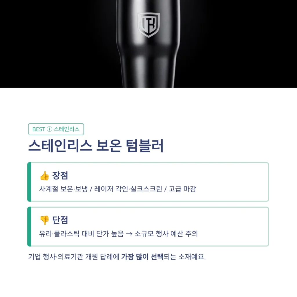 보온 텀블러 답례품 텀블러 소량주문