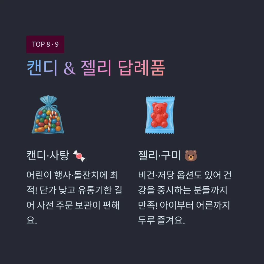 구디백 소량제작 유치원 답례품 디저트 답례품 잘하는 곳