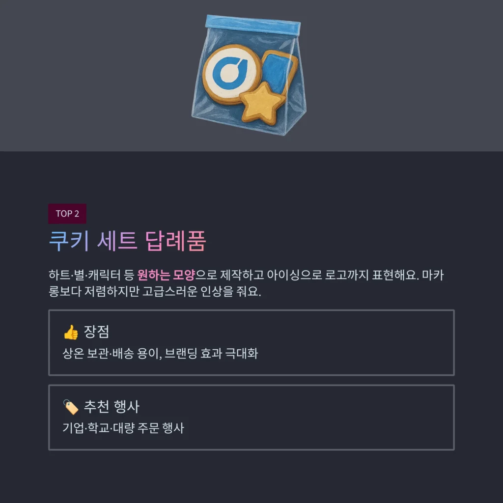 쿠키 세트 소량제작 회사 디저트 답례품 추천