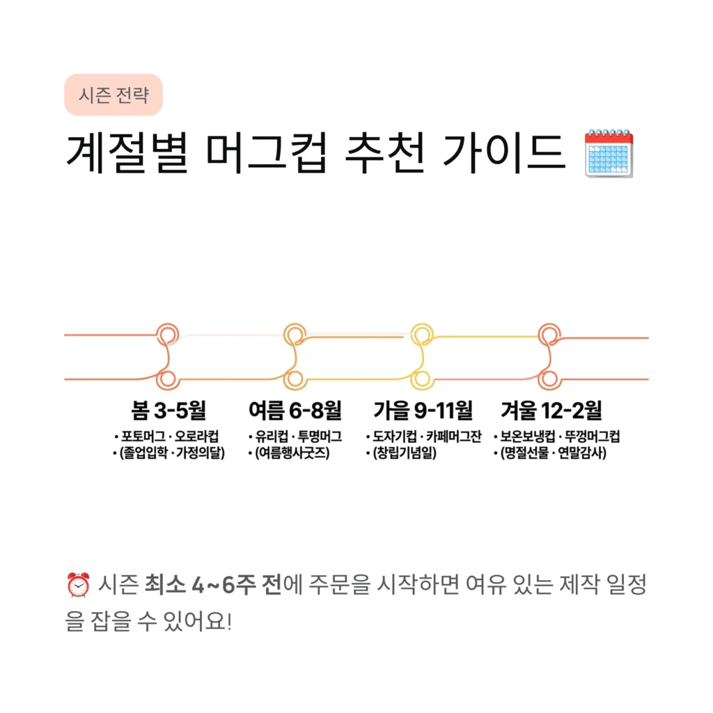 머그컵 답례품 단체선물 로고인쇄
