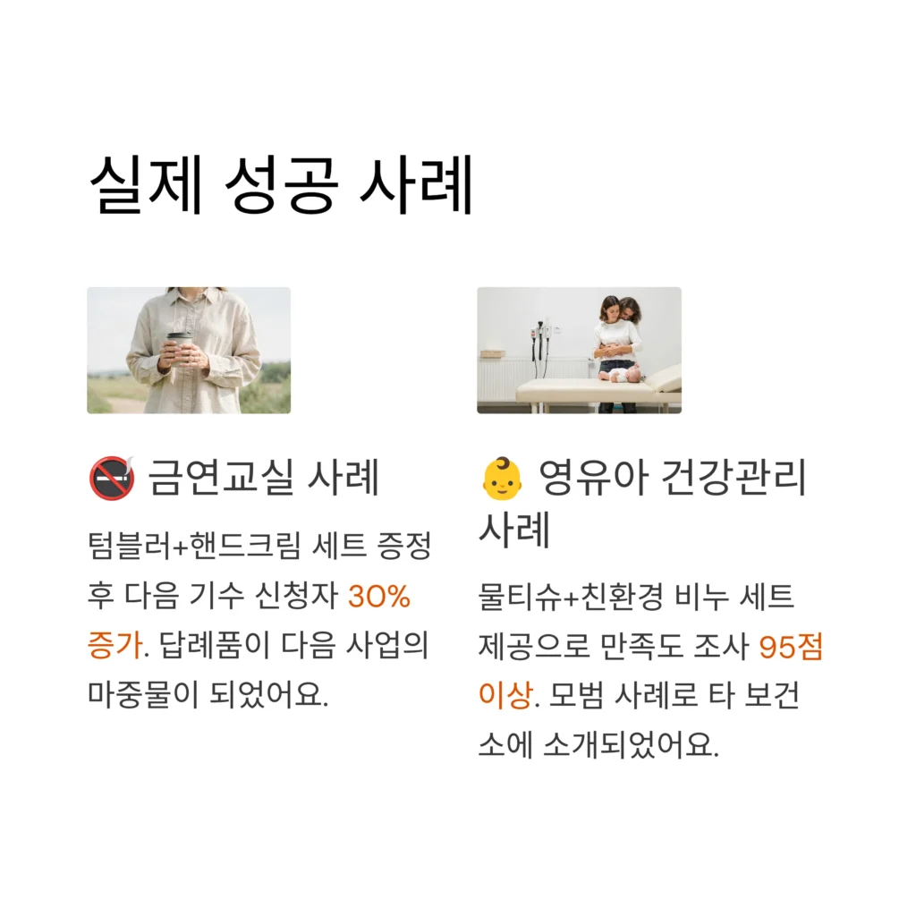 보건소 답례품 쇼핑몰 사이트 순위 추천