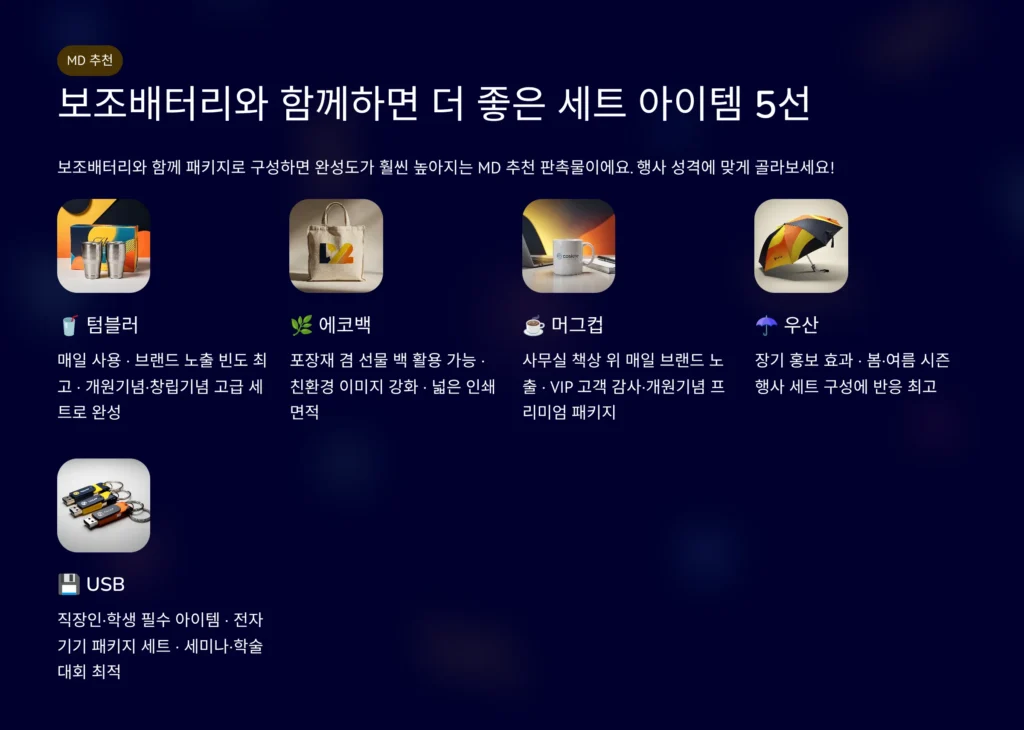 보조배터리 답례품 주문제작 잘하는 업체 