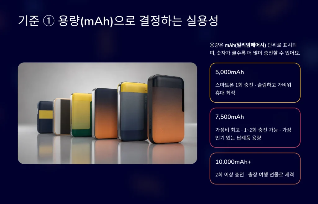 보조배터리 답례품 제작 전 체크사항 꿀팁 