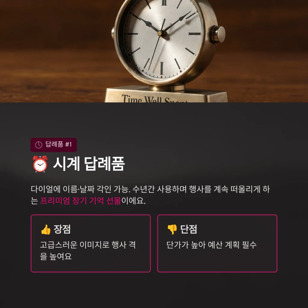 소규모 답례품 시계 로고 인쇄 쇼핑몰