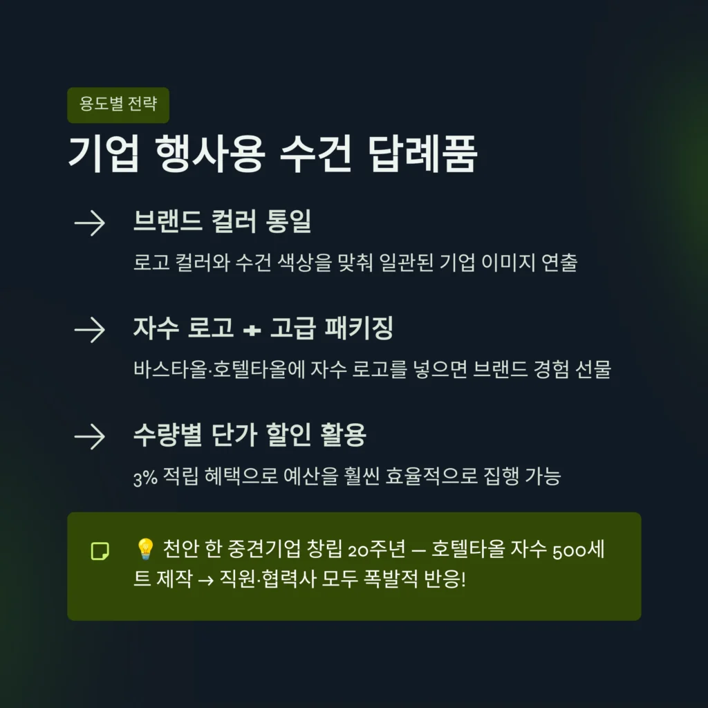 수건 답례품 기업 행사 답례품