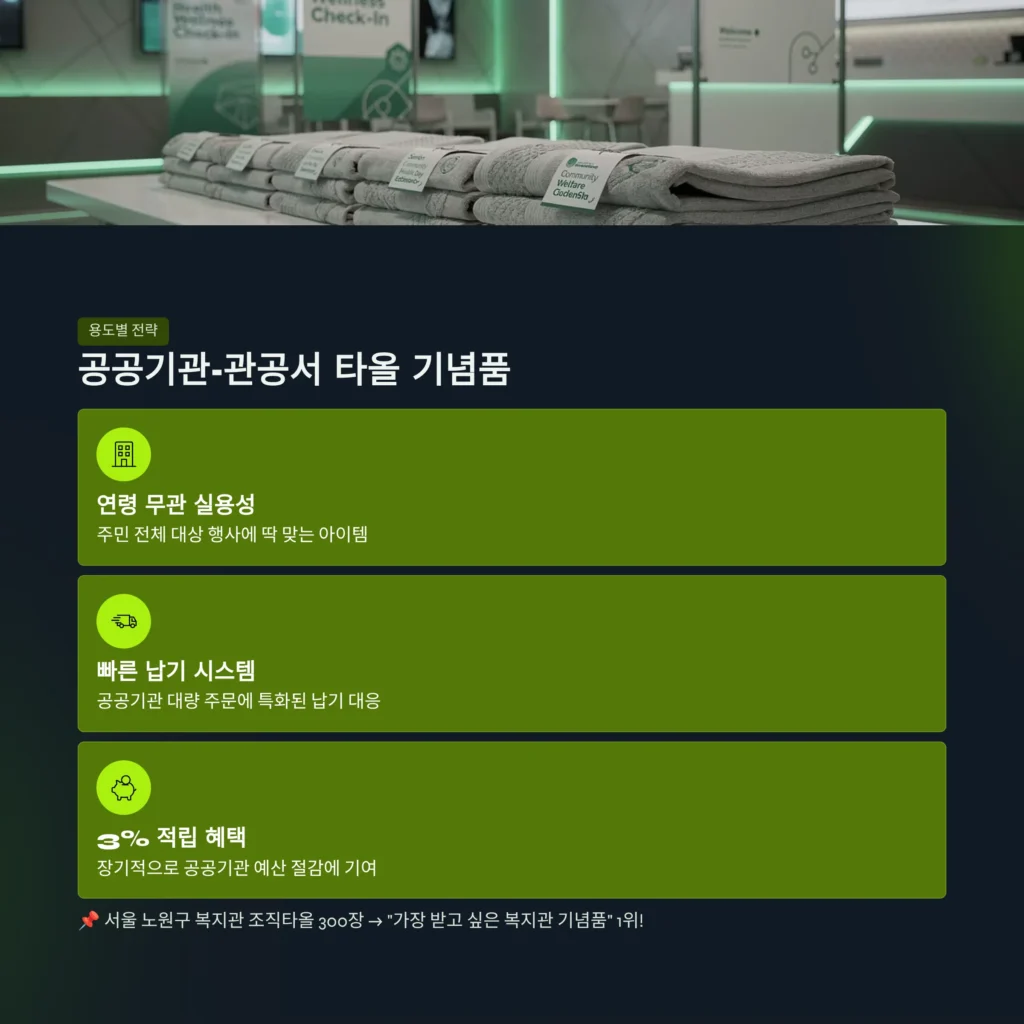 수건 답례품 관공서 행사 축제 선물