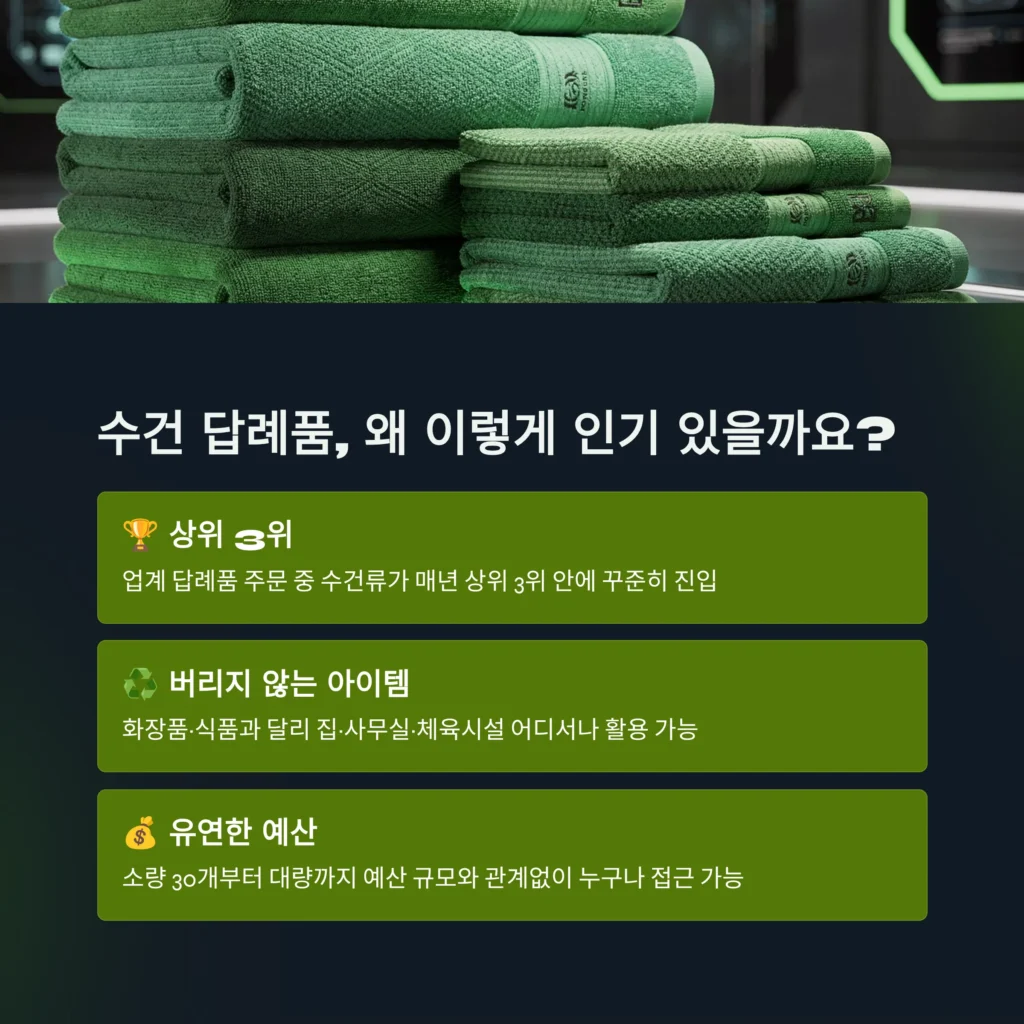 수건 답례품 소량제작 돌잔치 답례 수건