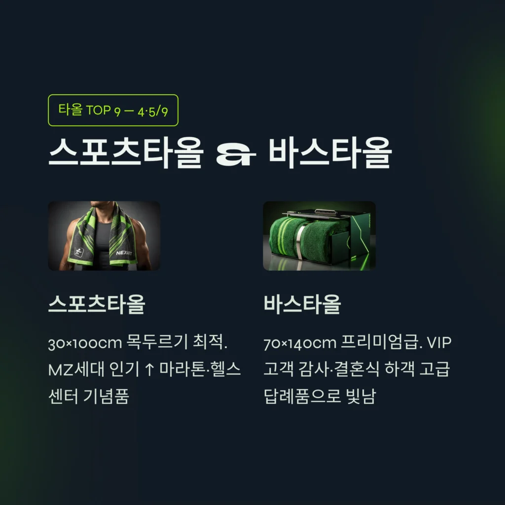 수건 답례품 행사 단체선물 스포츠타올 고급스럽 답례품 바스 타올