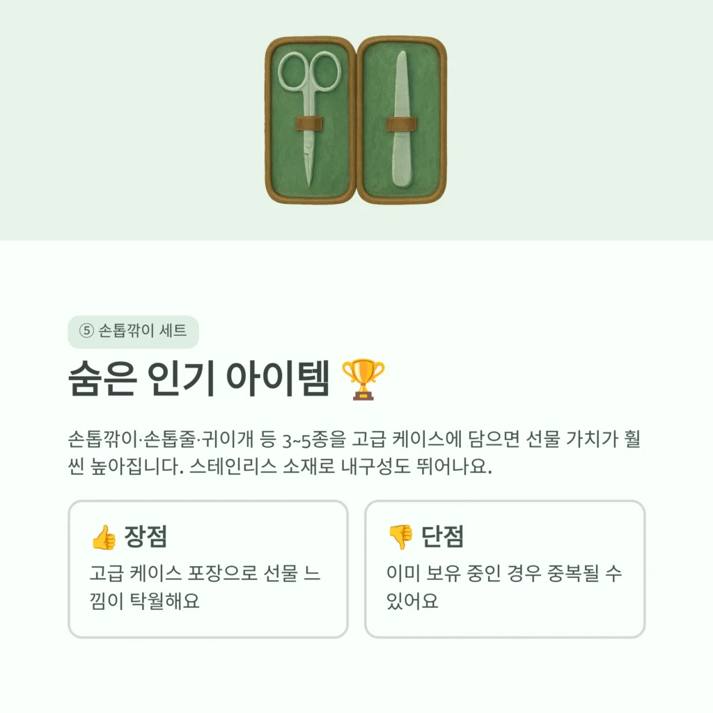 손톱깍이 세트 어버이날 답례품 가격