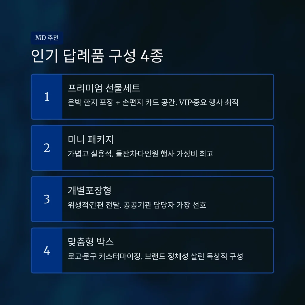 인기 답례품 오색국수 답례품 주문제작