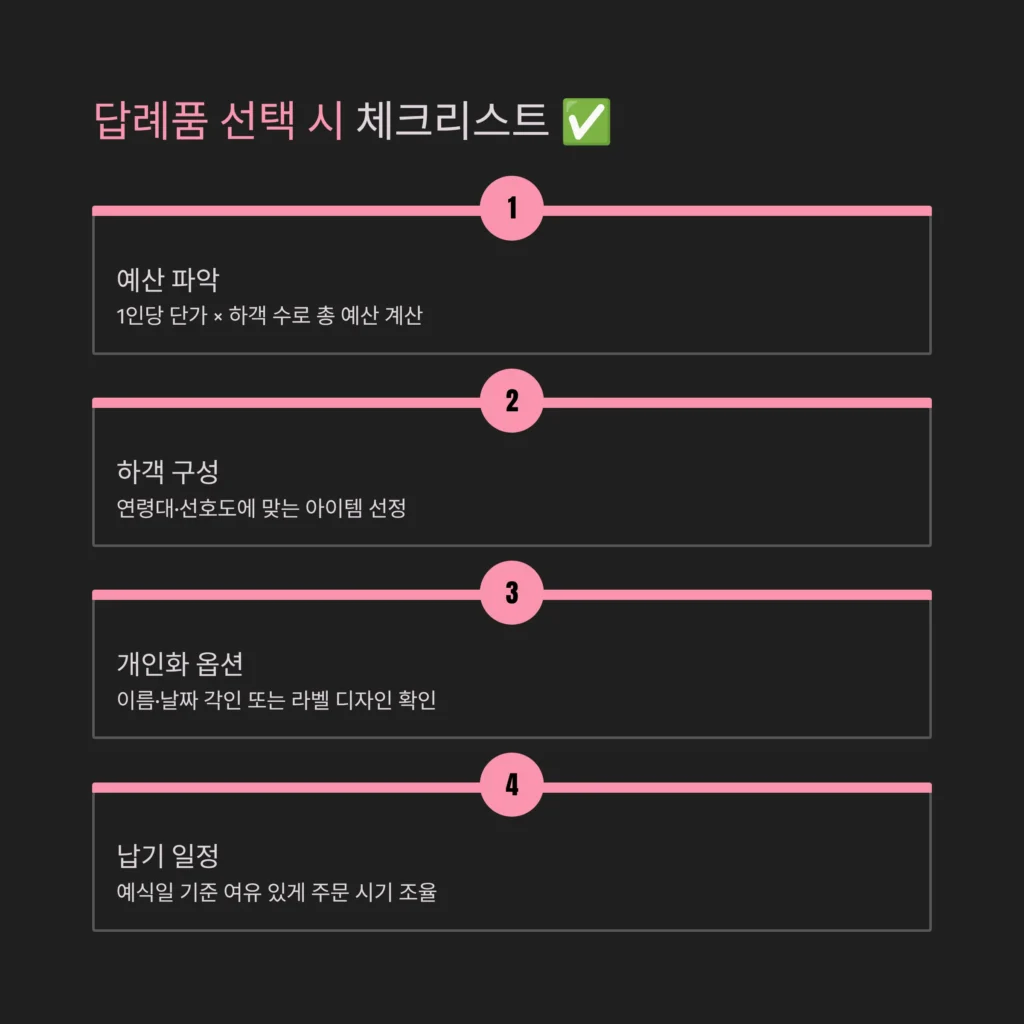 웨딩 답례품 전문 쇼핑몰 사이트 순위