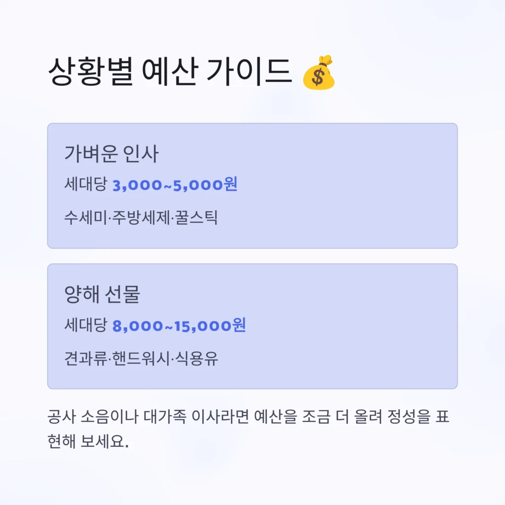 이사 답례품 제작가격