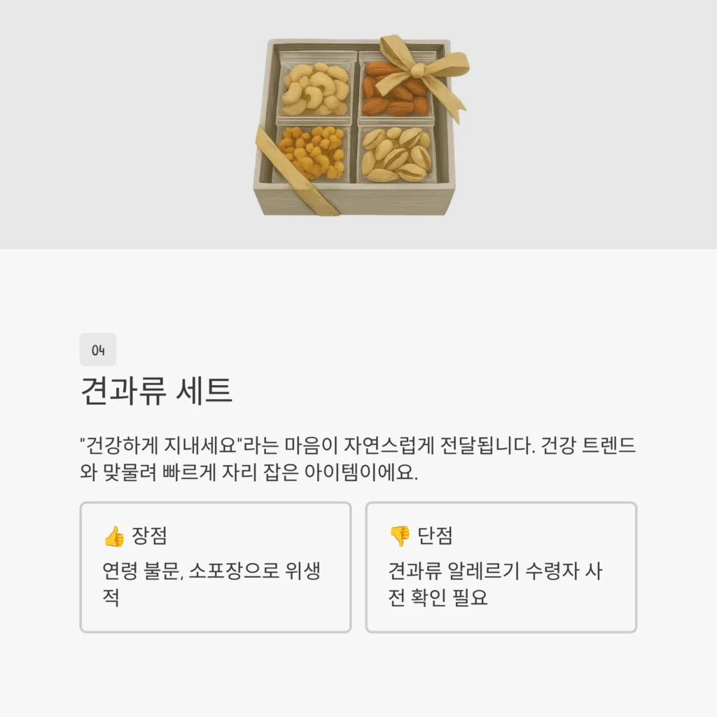 장례식 답례품 소량제작 회사 답례품 견과류 답례품