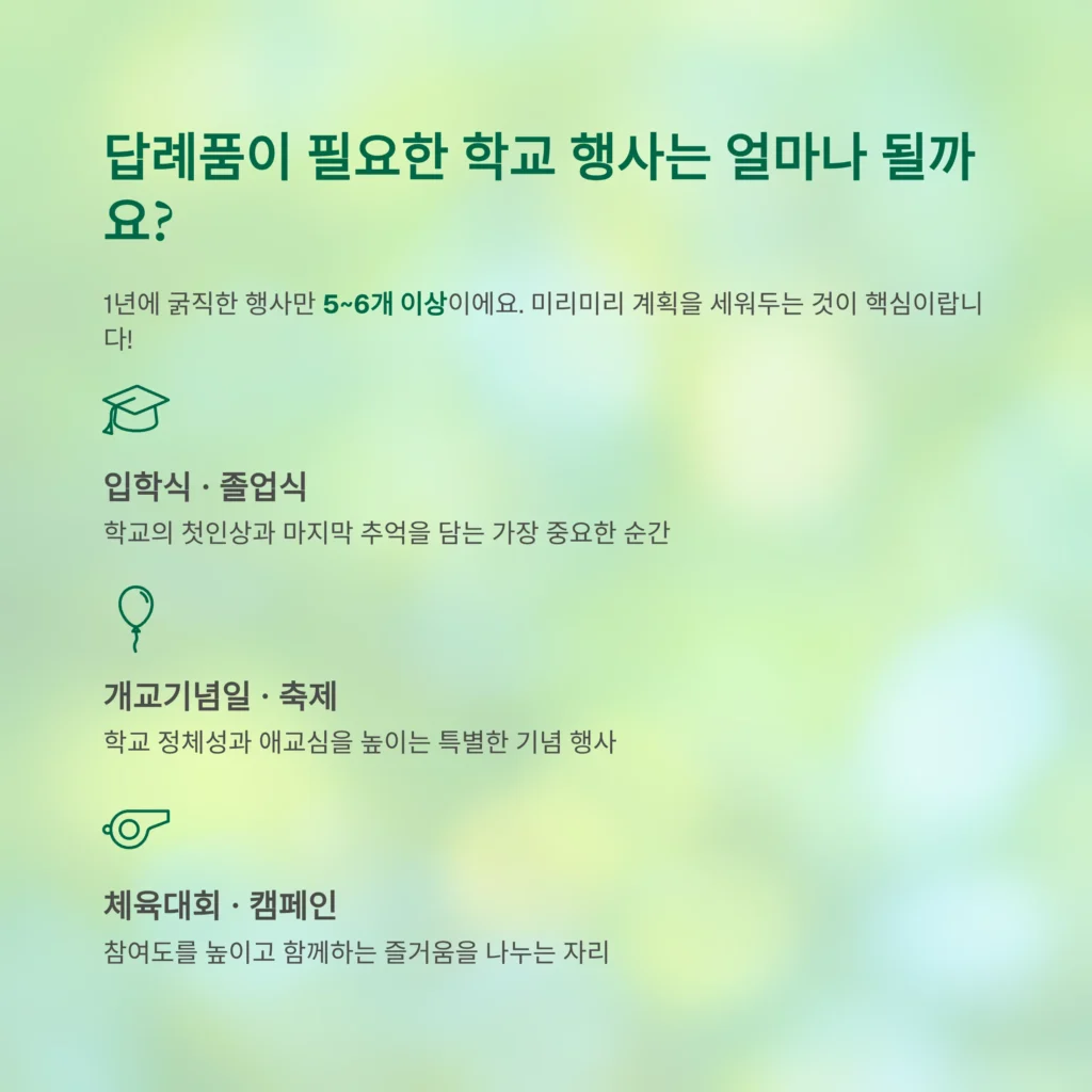 학교 축제 기념품 학교 행사 답례품 
학교 단체선물 학교 답례품