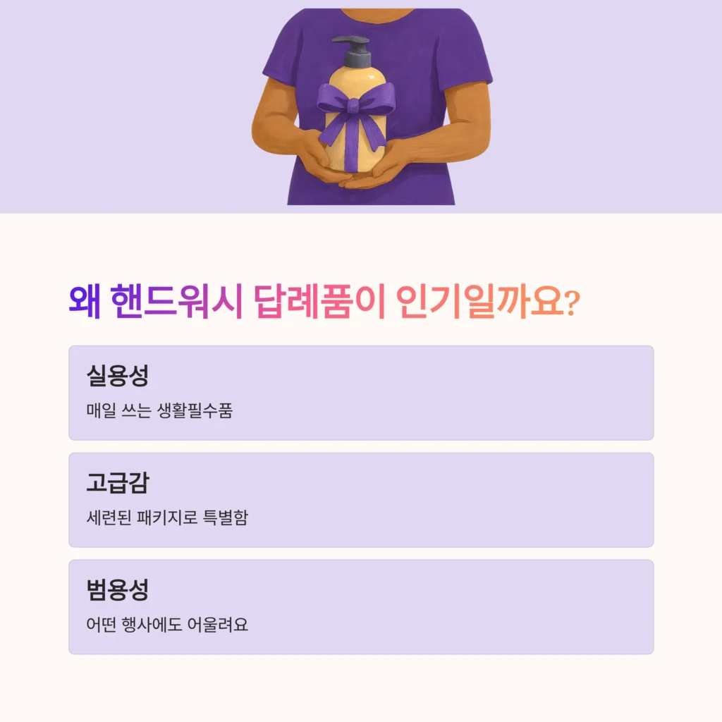 핸드워시 답례품 손세정제 답례품 소량제작