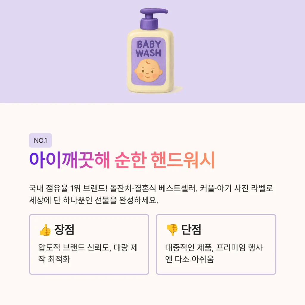 아이깨끗해 핸드워시 답례품 소량제작 비용