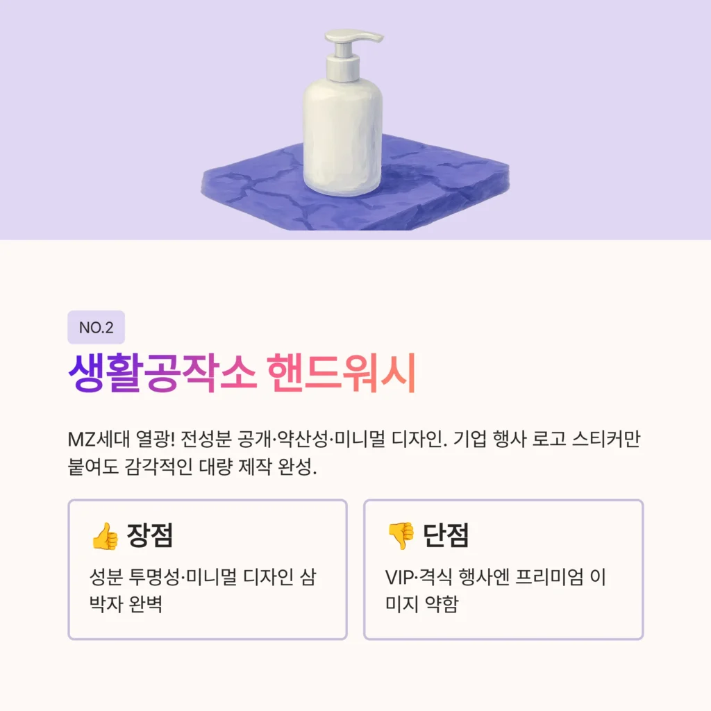 생활공작소 핸드워시 답례품 대량제작 가성비 기념품