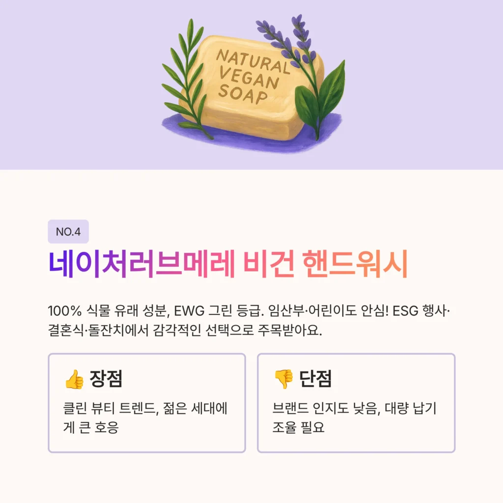 비건 핸드워시 답례품 실용적인 단체선물