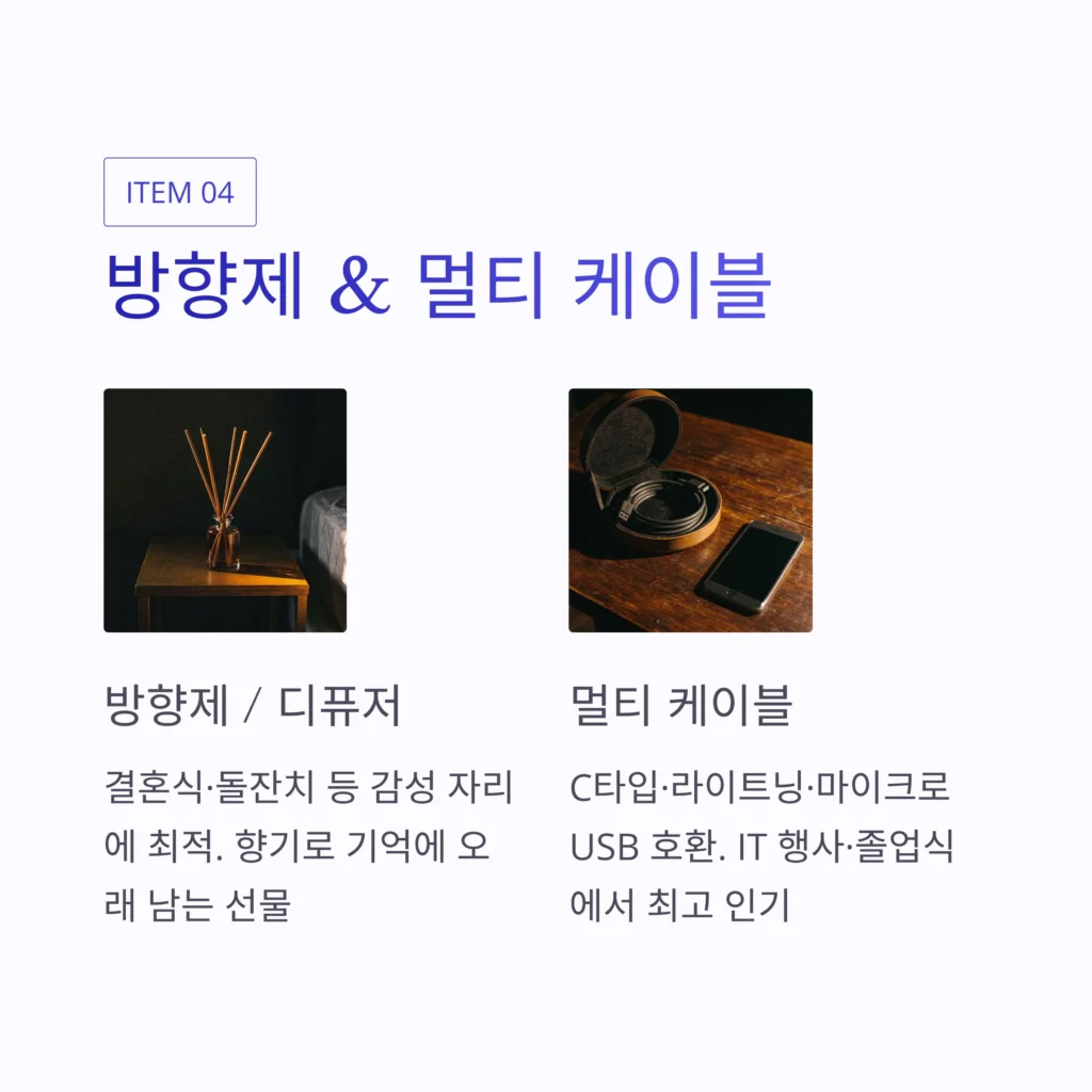 헹사 답례품 디퓨저 소랭제작 멀티케이블 박람회 답례품 추천